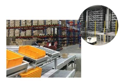 Molti prodotti vengono immagazzinati su pallet in grandi magazzini a scaffalature alte. Quindi i singoli prodotti devono essere prelevati utilizzando trasportatori e stazioni di prelievo Avancon.